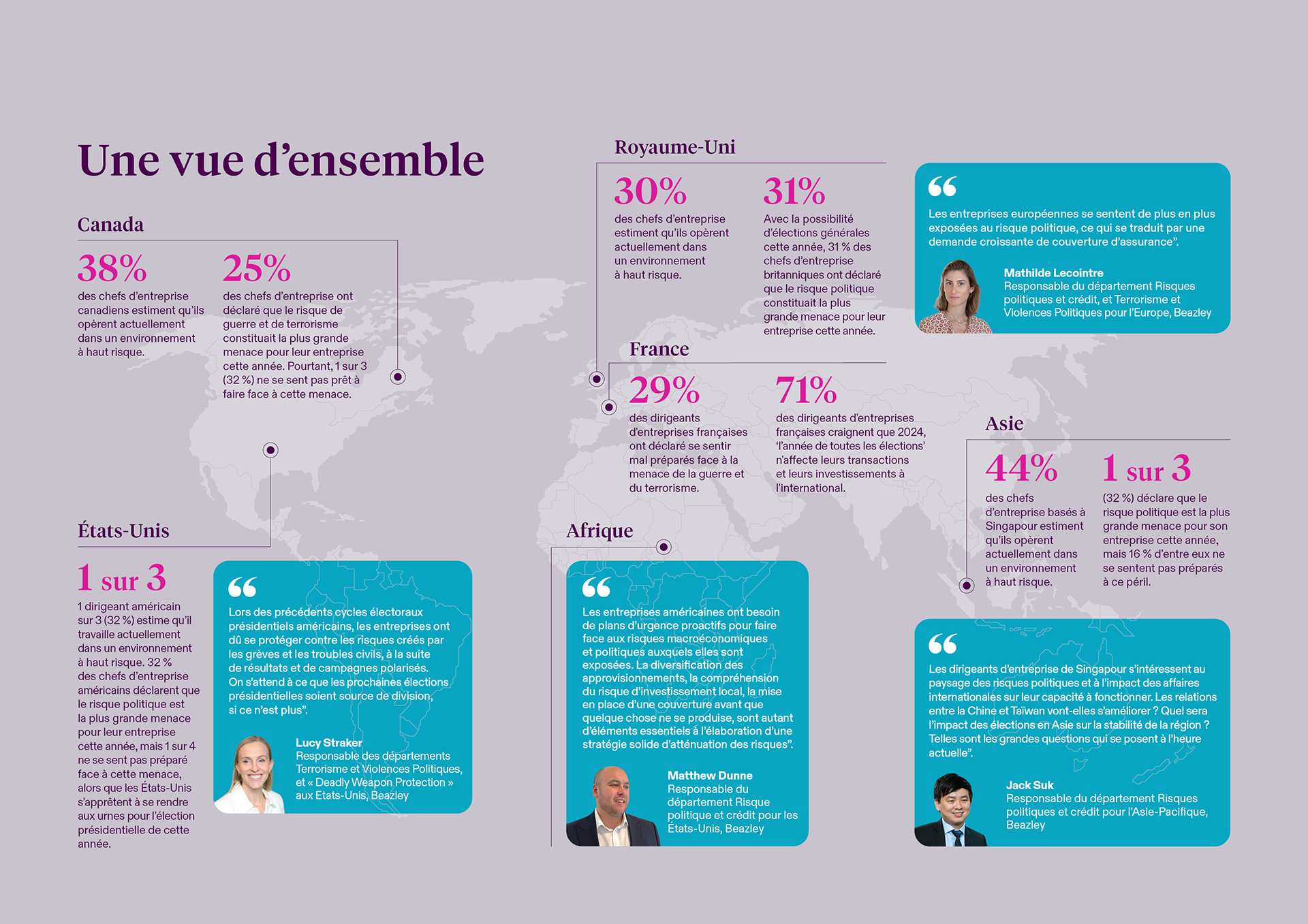 geopolitical-risk-2024-report-world-view-fr